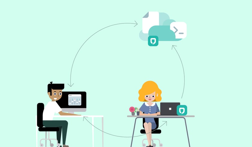 How Fyde implements Zero Trust