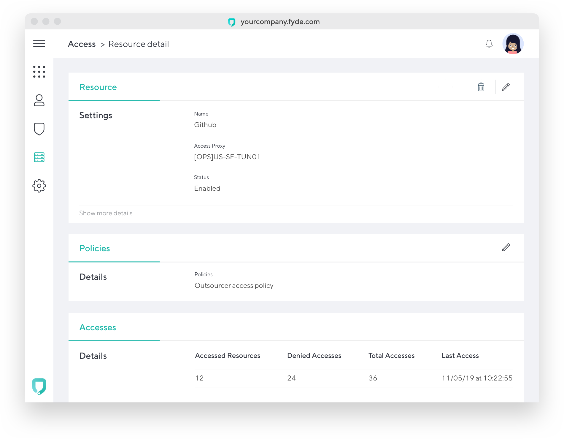 FydeFor_AccessDetail_Github